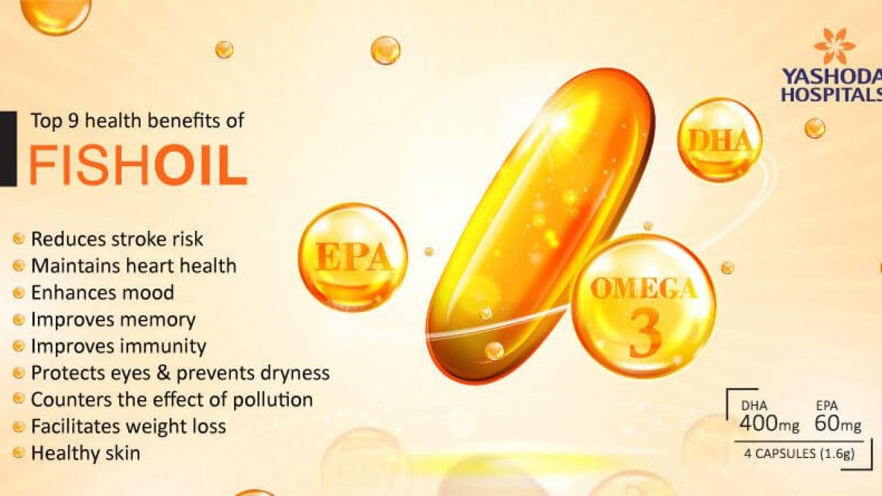 Fish Oil
