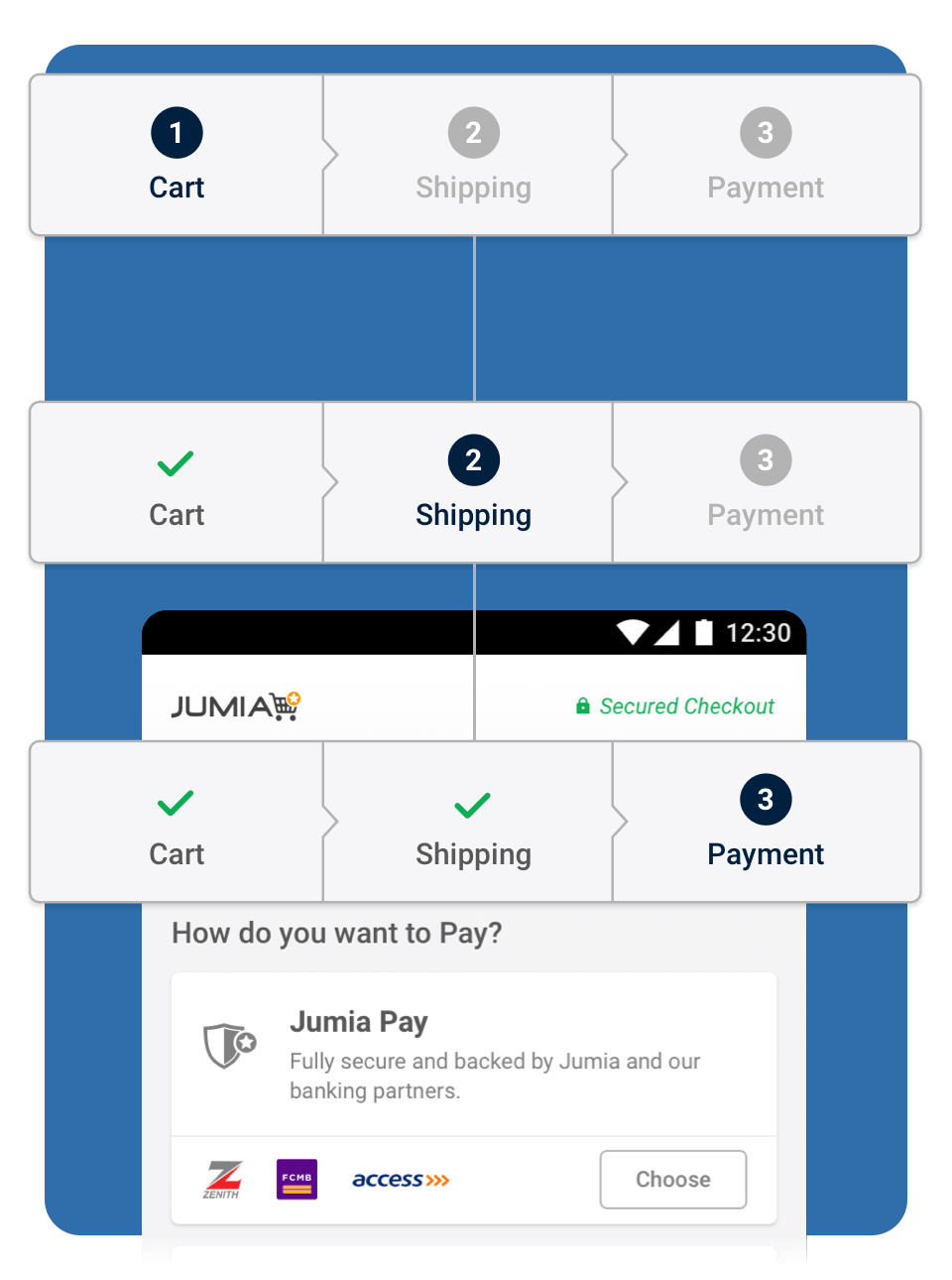 Jumia • Mobile App by Pixelmatters