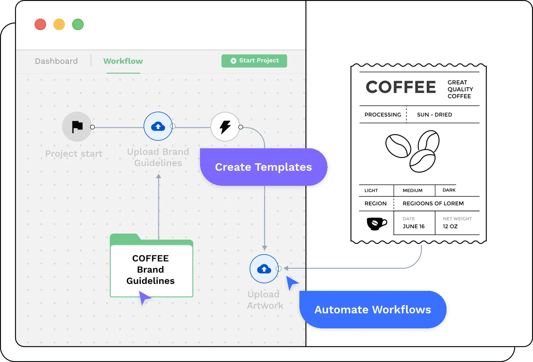 Artwork Workflow Management System