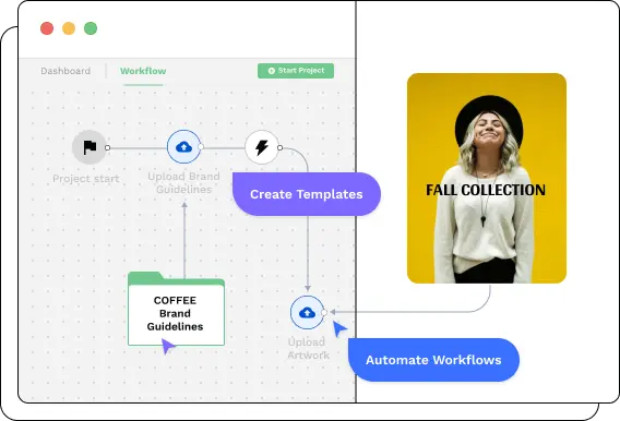 Artwork Workflow Management System