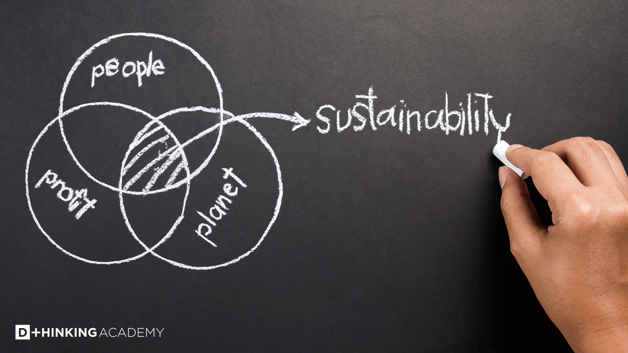 Circular economy