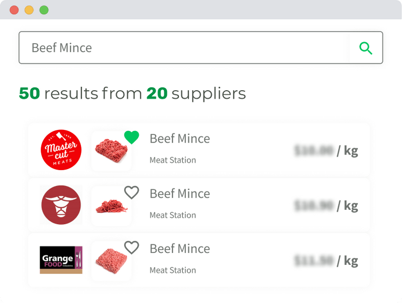 Wholesale Meat Suppliers in Melbourne