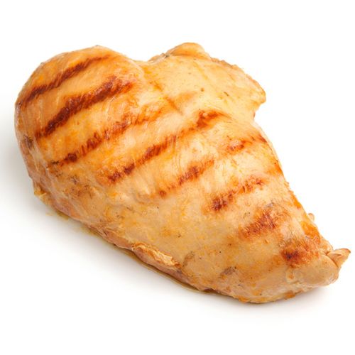 Wholesale Poultry Suppliers in Melbourne