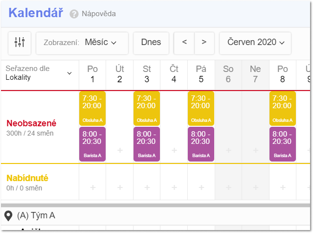rychlé nakopírování směn