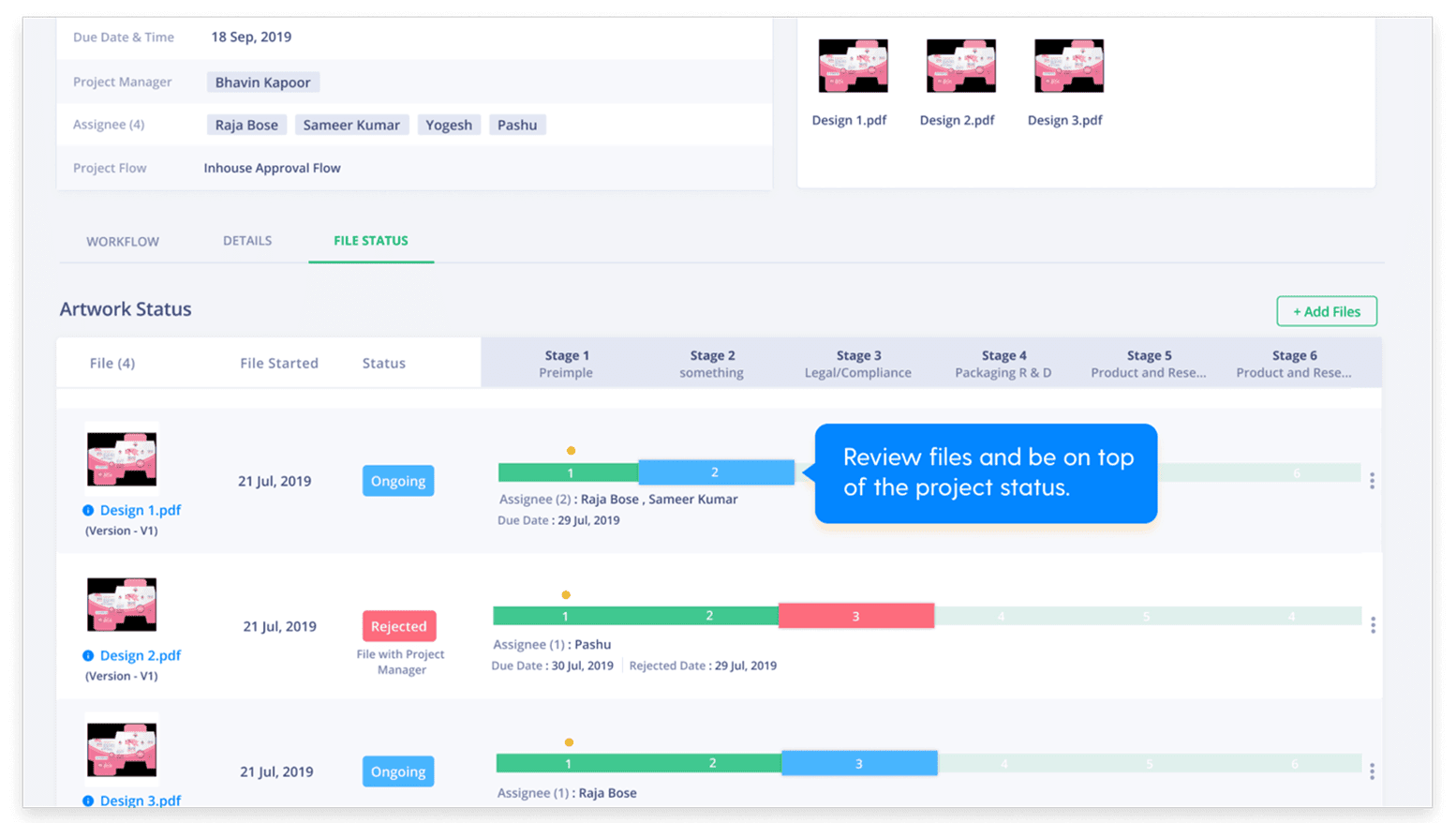 advantages of artwork management
