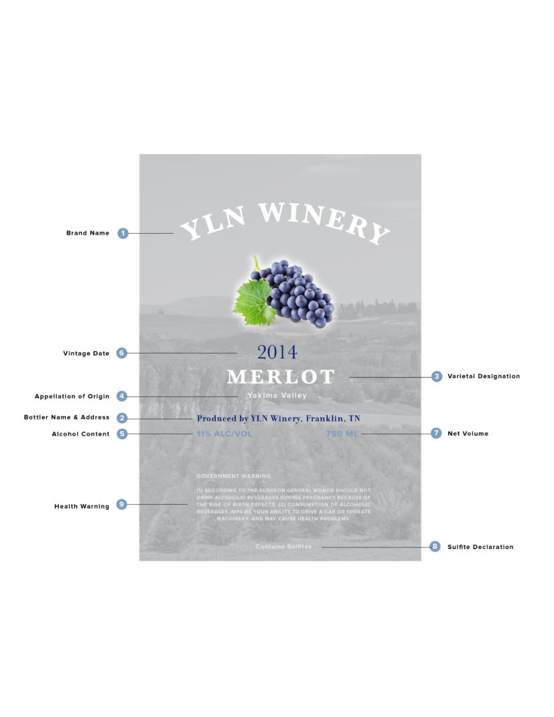 beverage alcohol labeling requirements