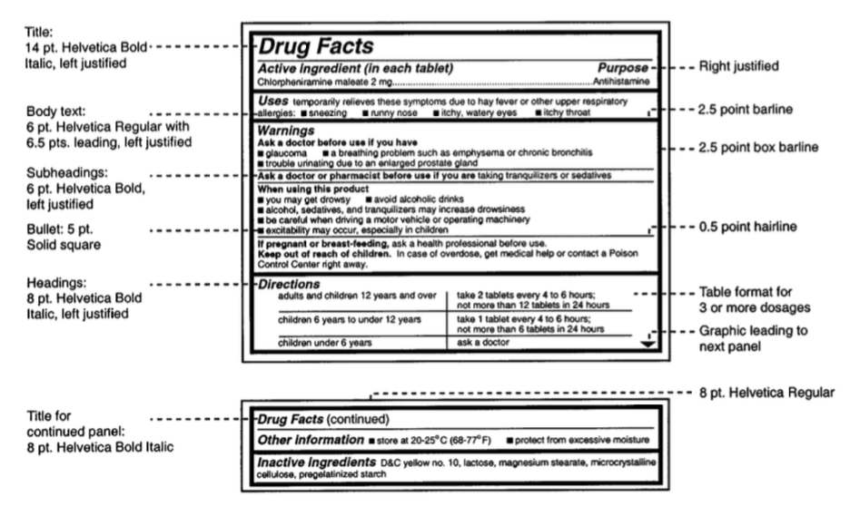 fda contract manufacturer requirements