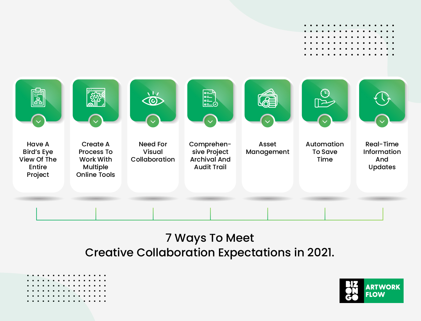 creative collaboration