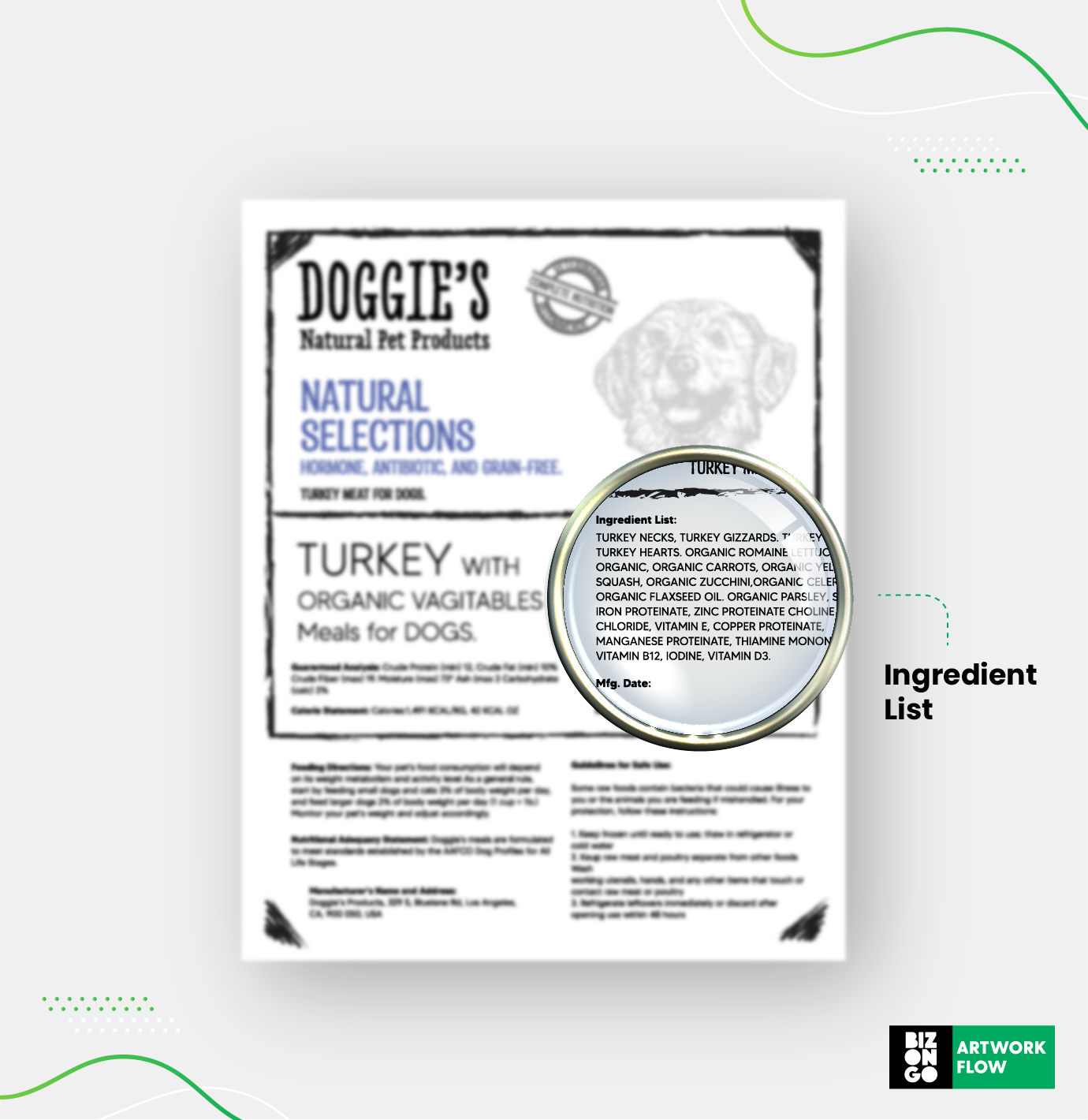 fda pet food products requirements