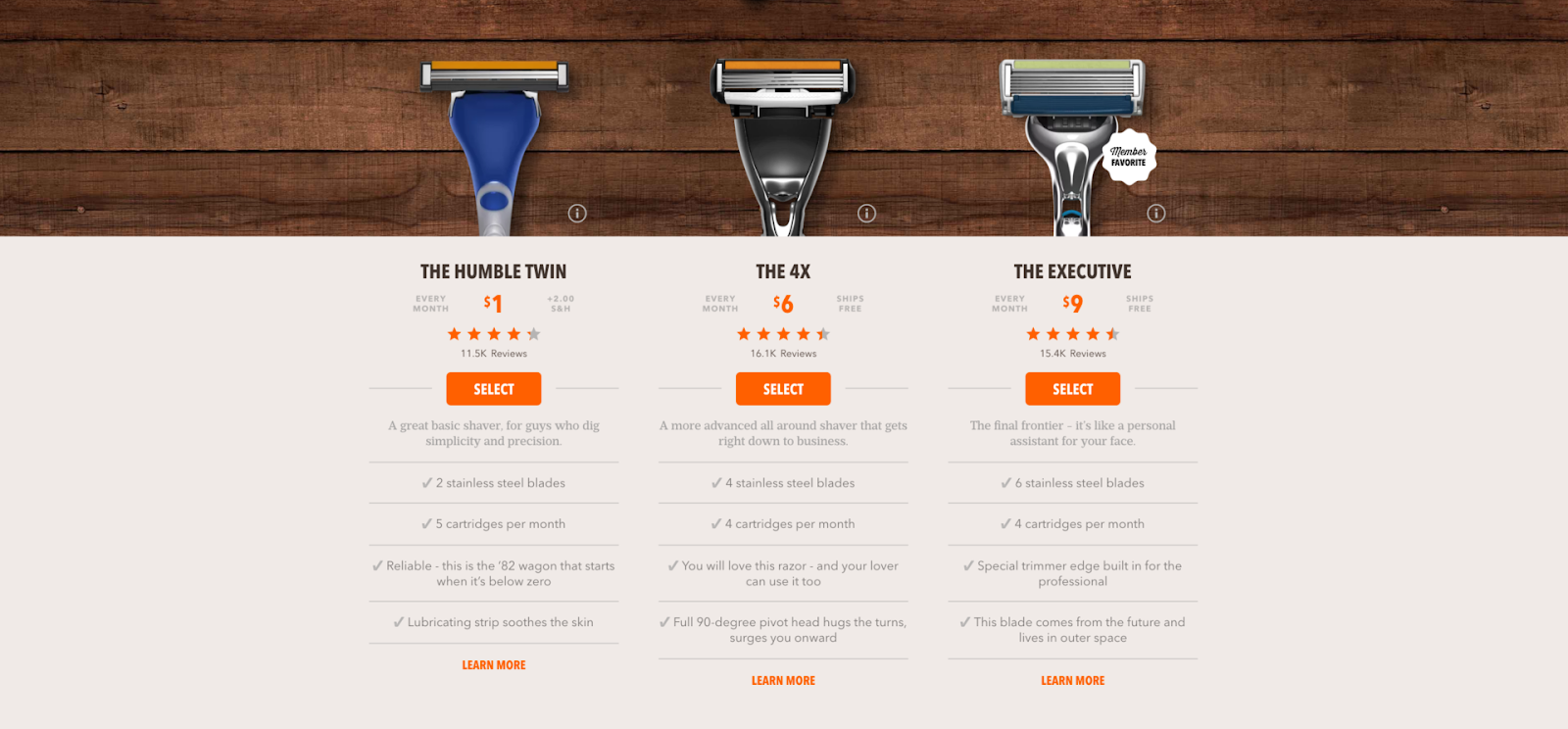 The Dollar Shave Club formula: Building a $1B subscription box business