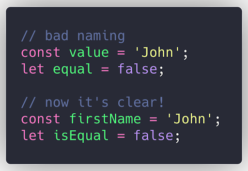 screenshot presenting code naming