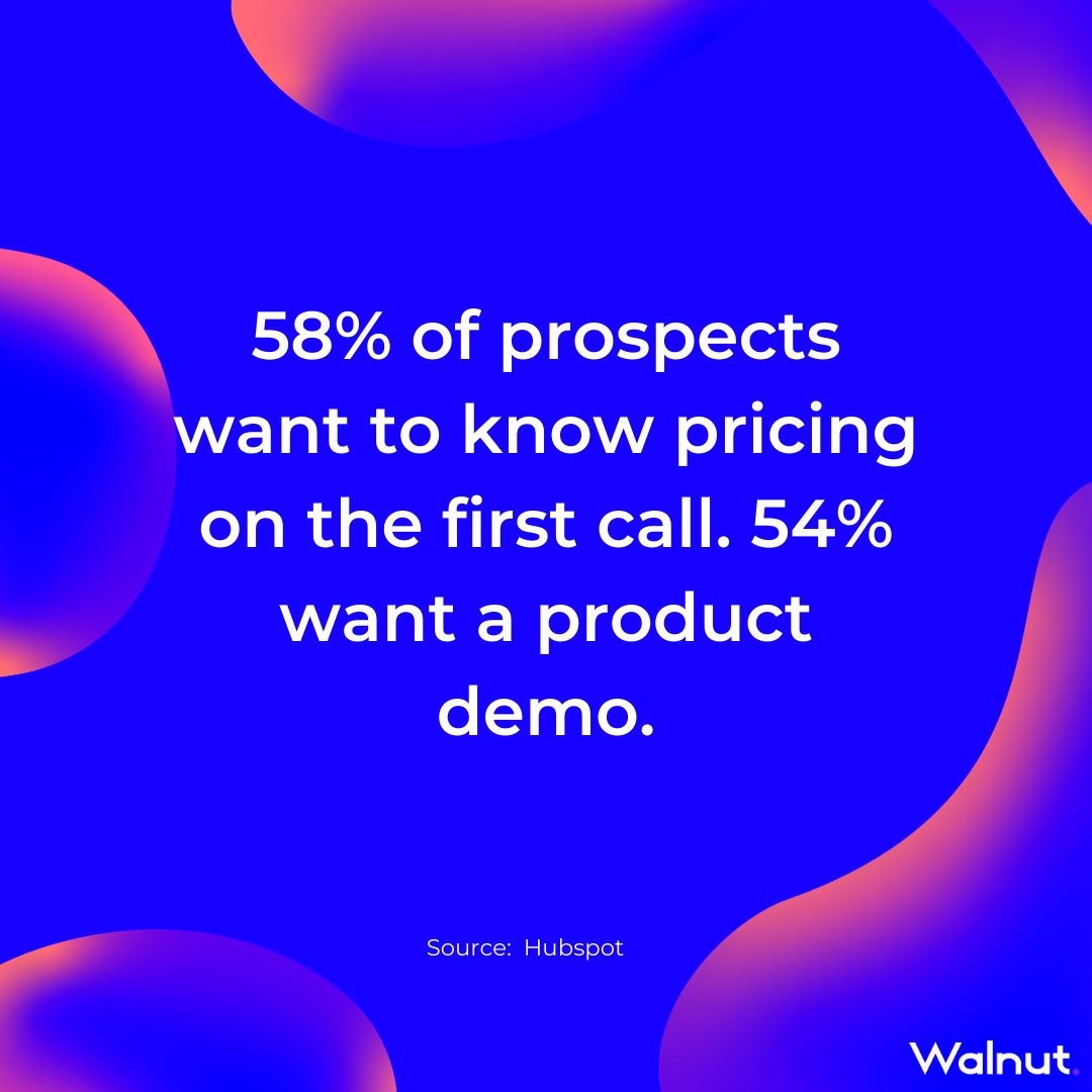 Sales Stats: Pricing and demo stage