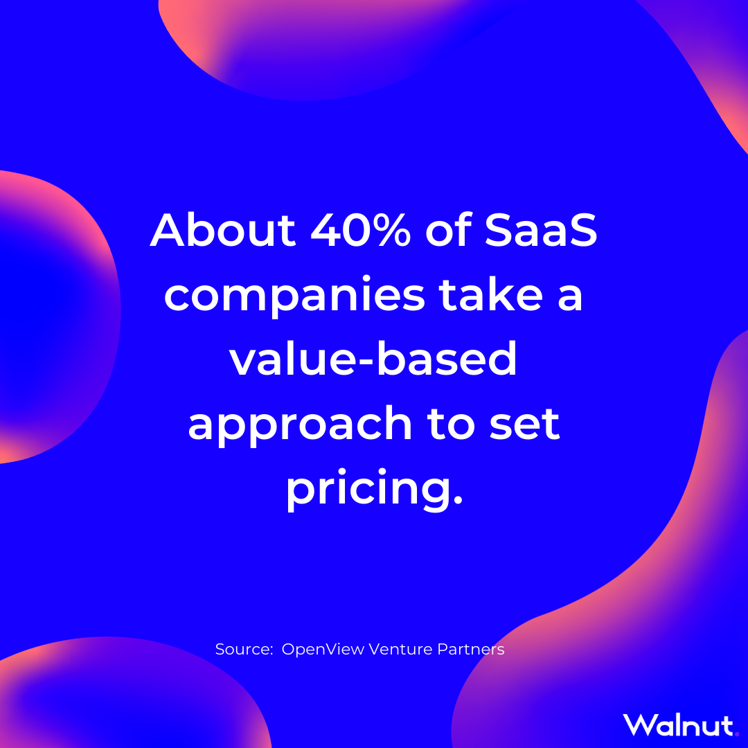 Sales Stats: Value Based Approach SaaS Pricing