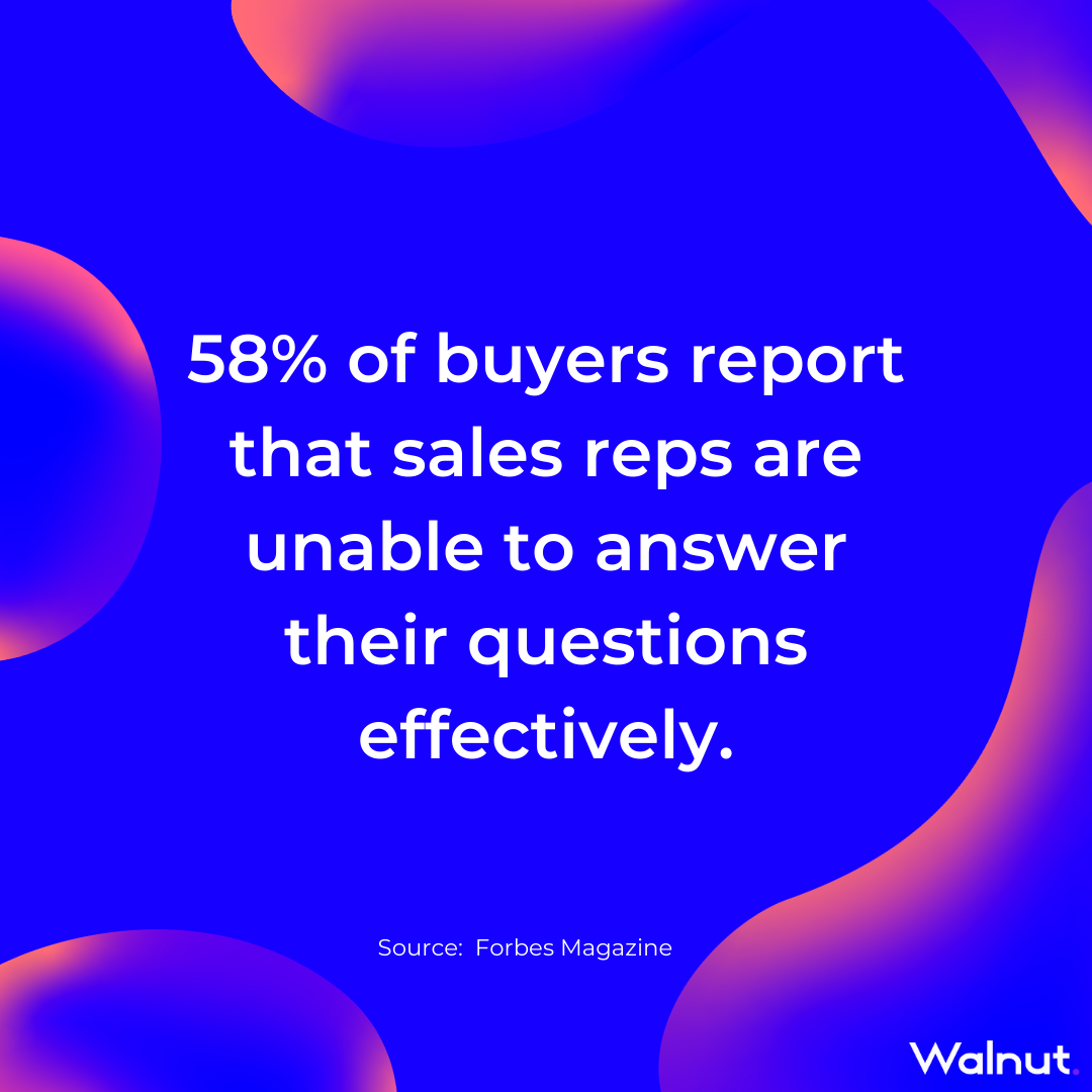 Sales Stats: Buyers opinion on salespeople skills