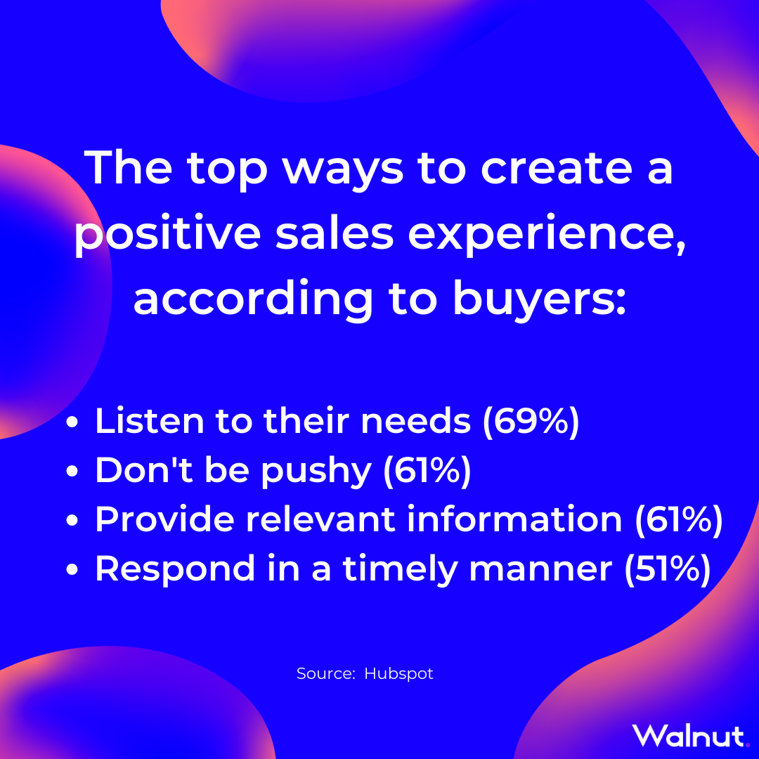Sales Stats: Top ways to create positive sales experience