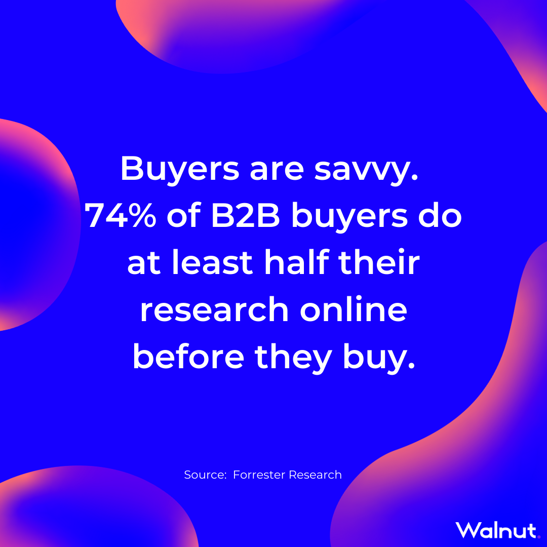 Sales Stats: Tech Savvy Buyers