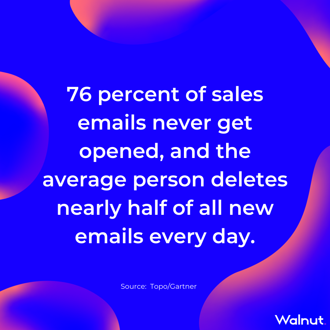 Sales Stats: Sales Email Opening