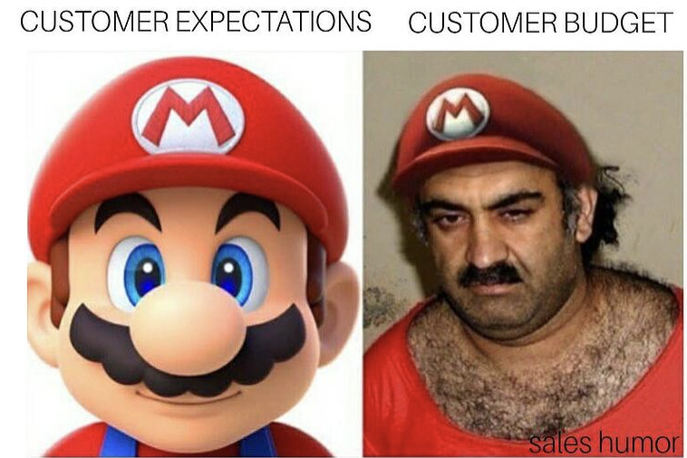meme sales: budget