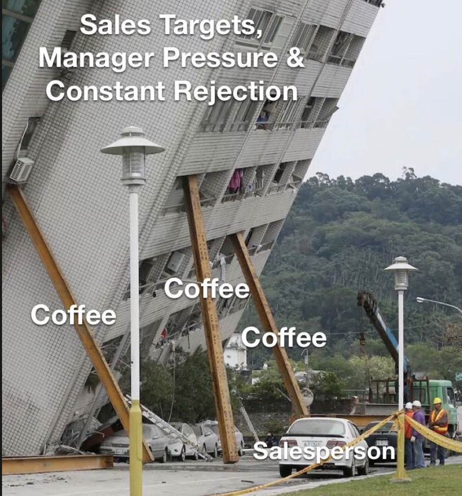 meme sales pressure