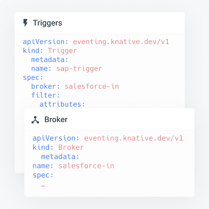 Declaratively Event driven