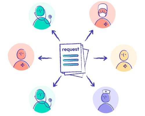 Accurx | Patient Triage