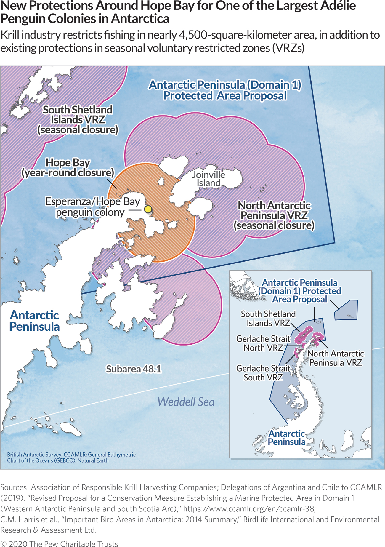 New protections around hope bay for one of the largest adelie penguin colonies in antarctica