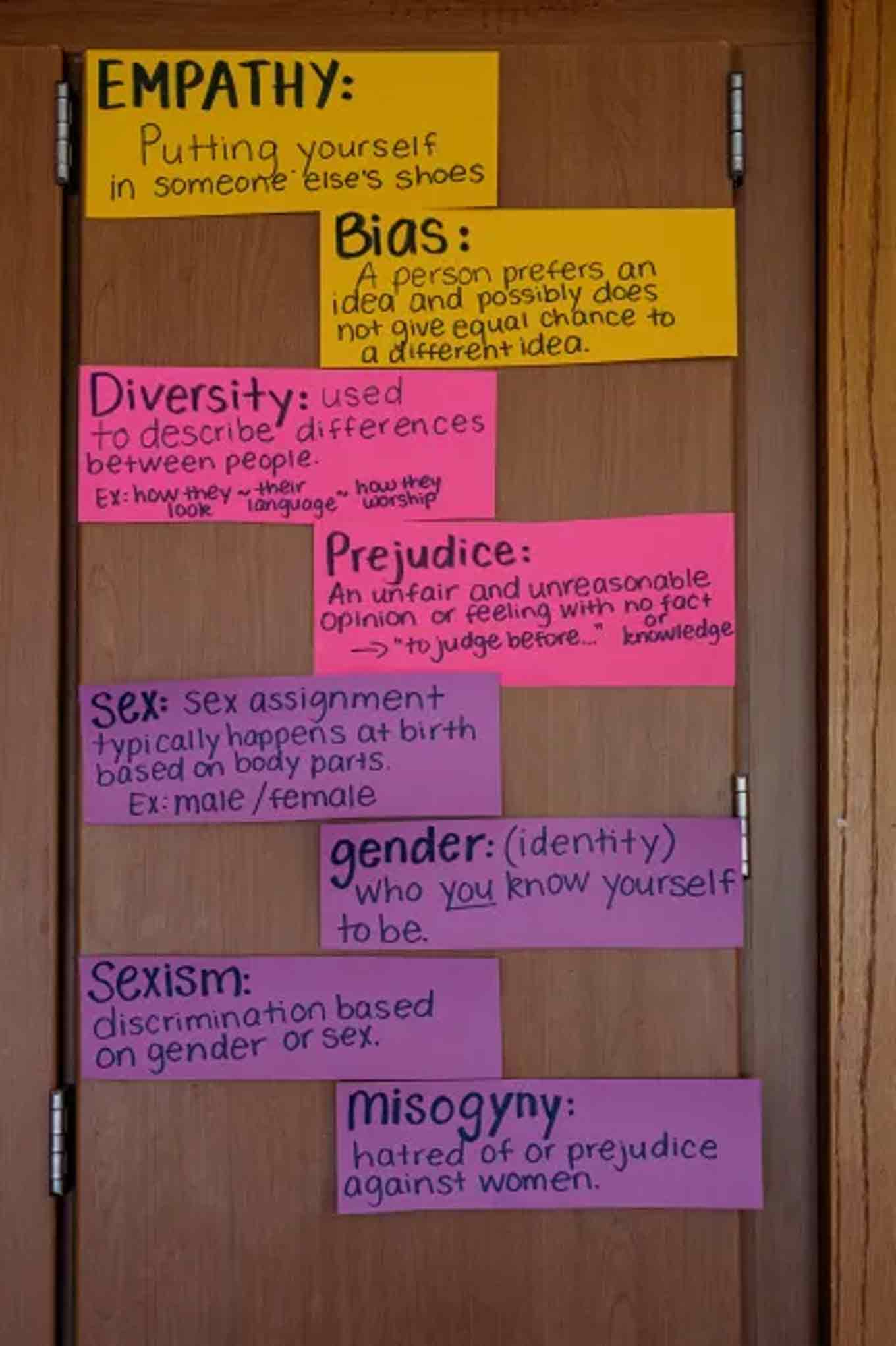 A door with written notes defining several words such as Empathy, Diversity, and Gender.