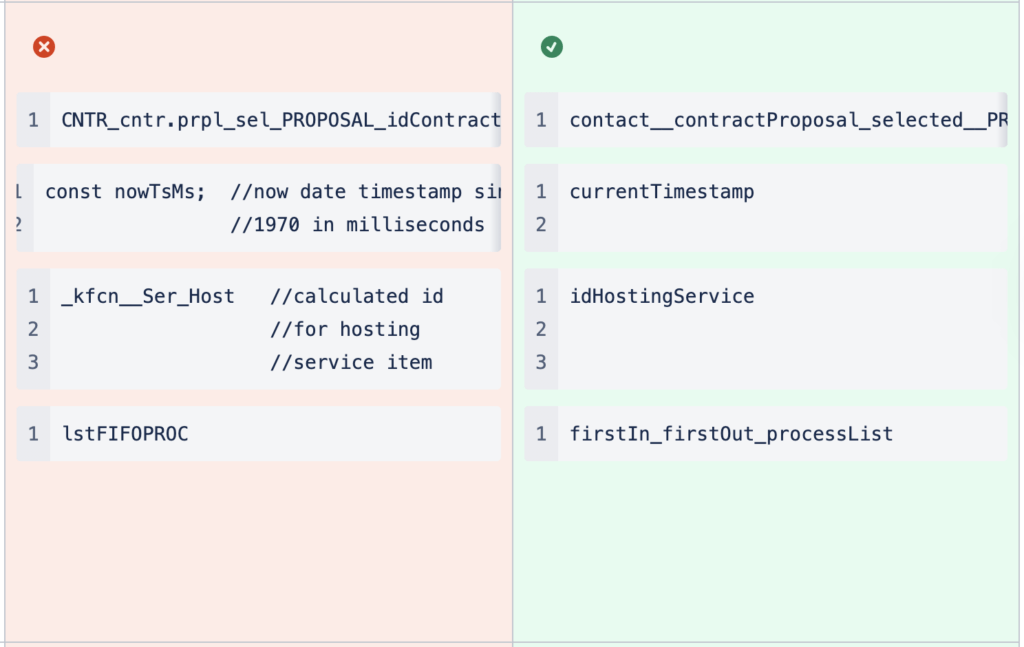 How to Write Software Documentation
