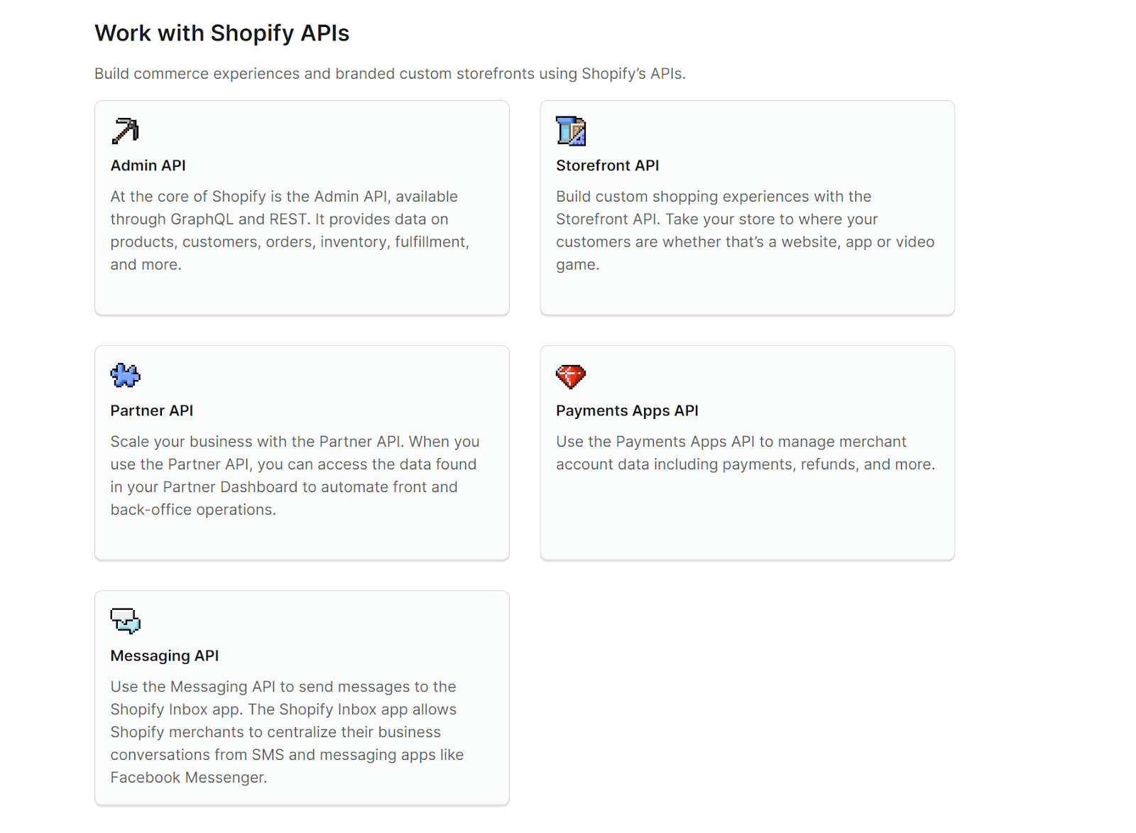 API Documentation Examples: 11 Successful Companies - Archbee
