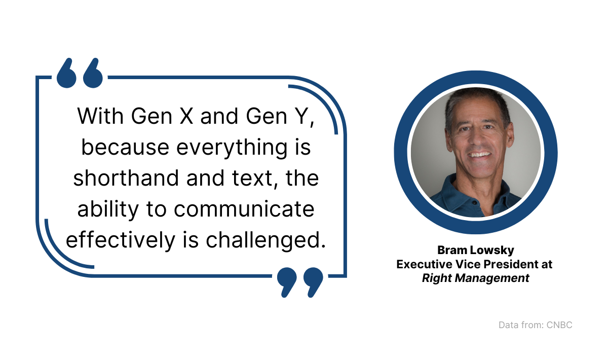 how-to-improve-technical-writing-skills-in-2023-archbee