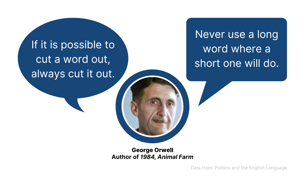 how-to-improve-technical-writing-skills-in-2023-archbee