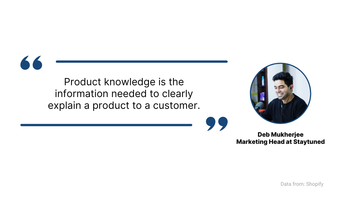 Product Knowledge Training The Ultimate Guide for 2023