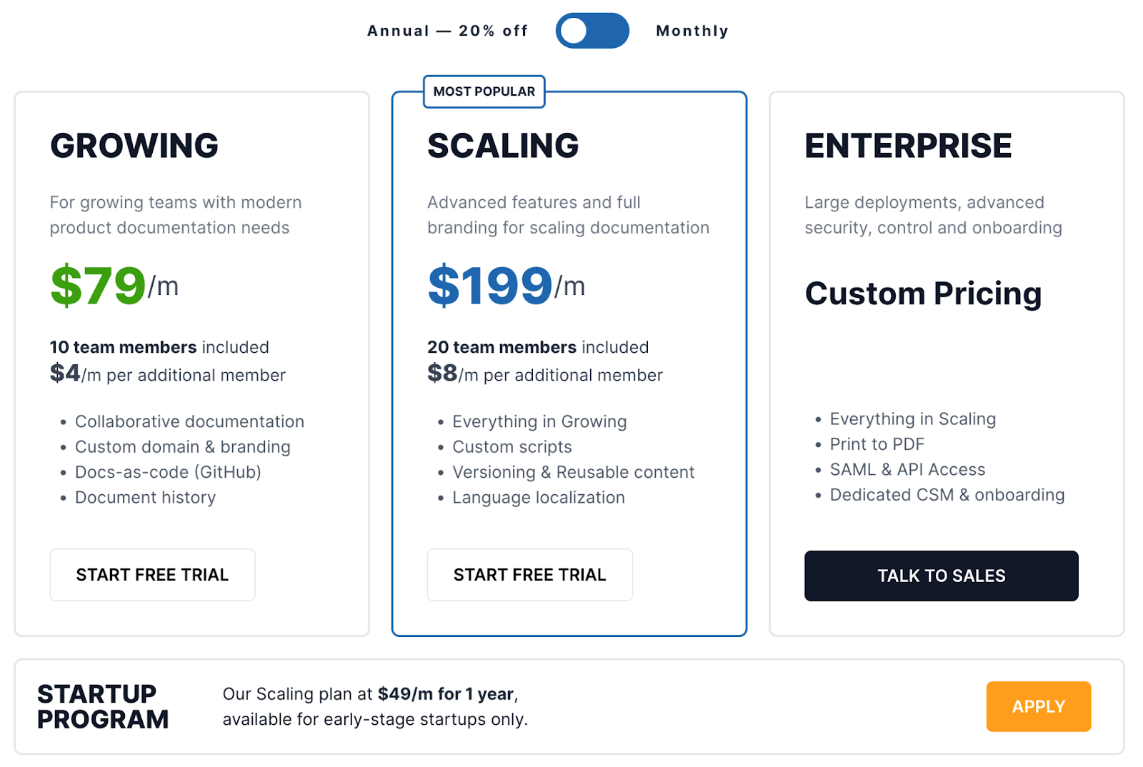 Streamline Your Coding with 11 Top Documentation Tools