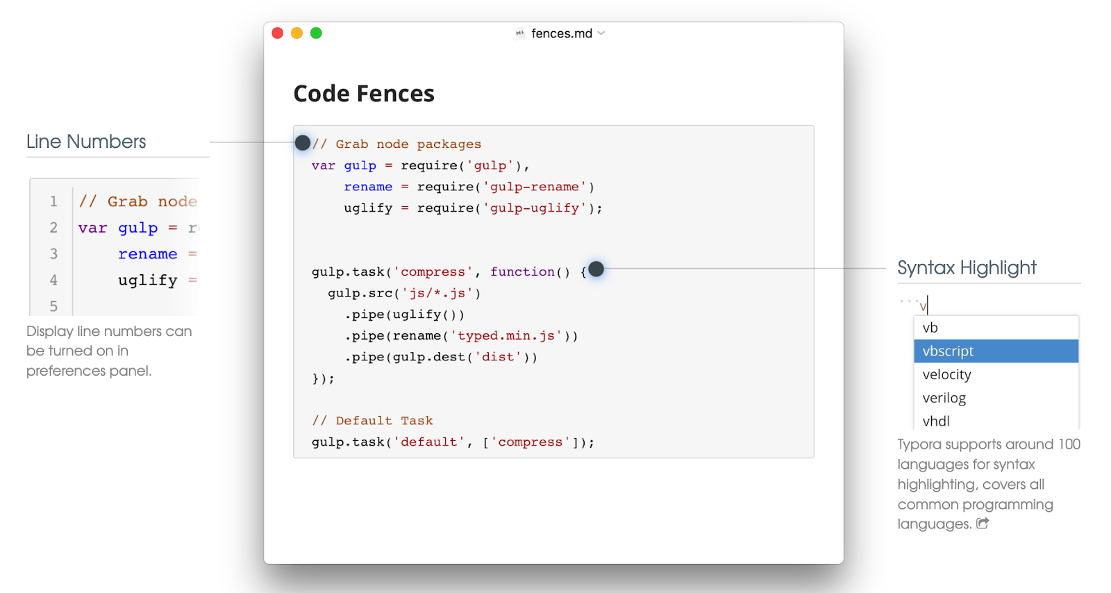 Top 11 Code Documentation Tools of 2023 - Archbee