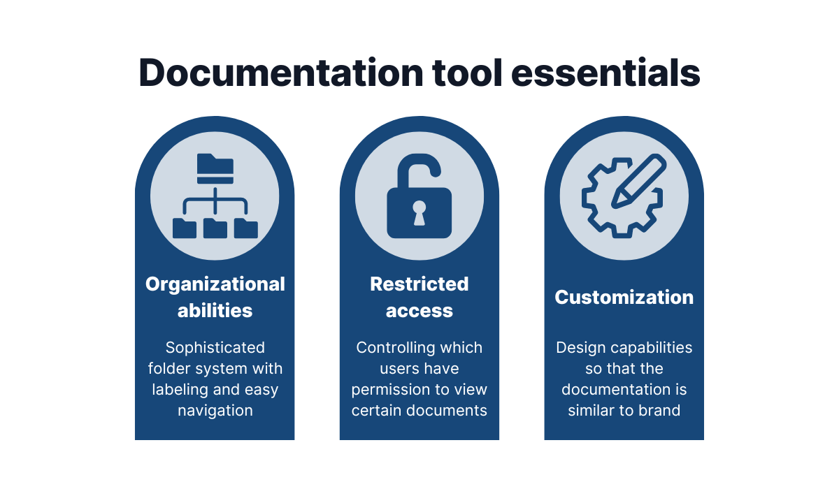Best Documentation Tool: Tips for Technical Writing