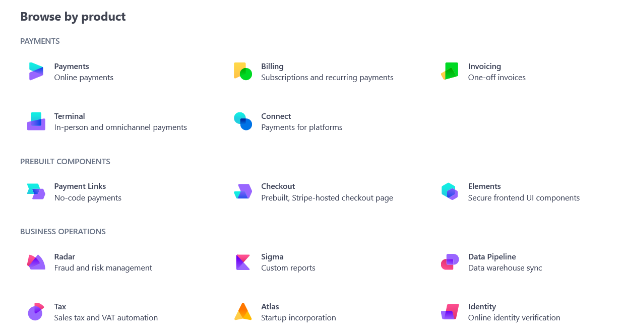 Top 8 Inspiring Examples of Great Software Documentation 2023