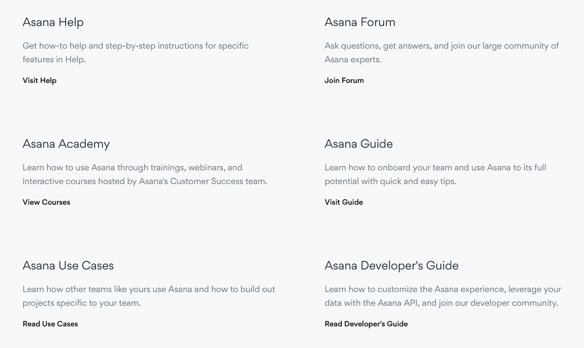 Top 8 Inspiring Examples of Great Software Documentation 2023