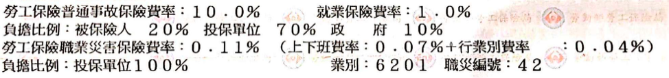 勞動部勞工保險局保險費繳款單第一部分。