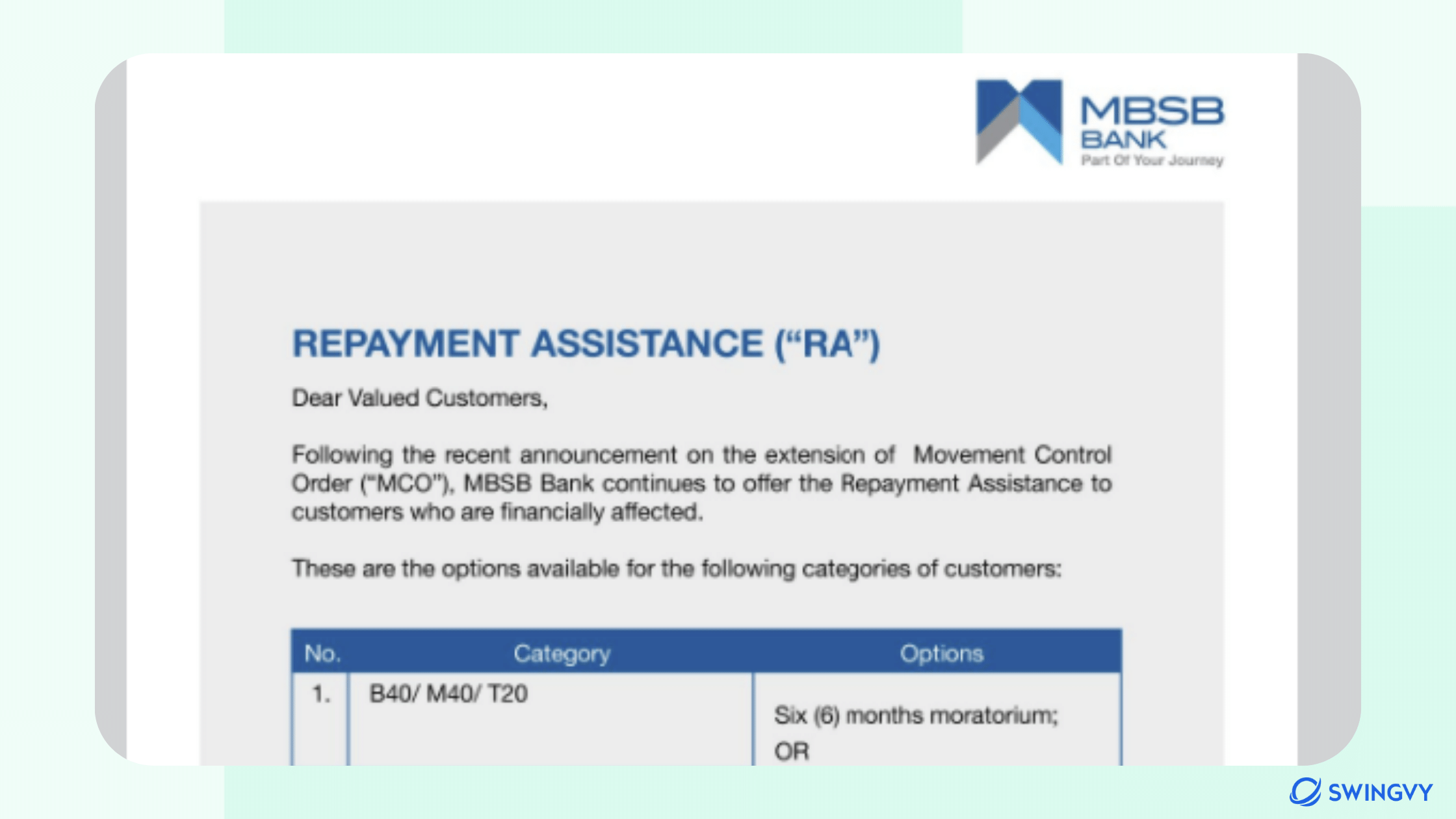 Here S 20 Banks That Offer Covid 19 Financial Assistance For Smes And How To Apply
