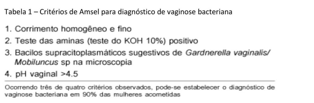 Probióticos