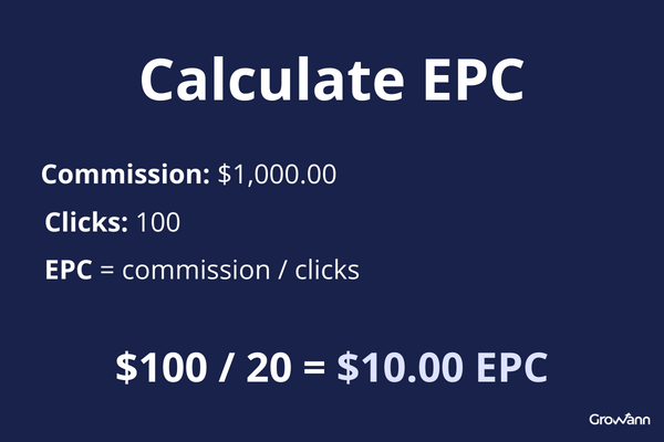 earnings per click EPC calculation