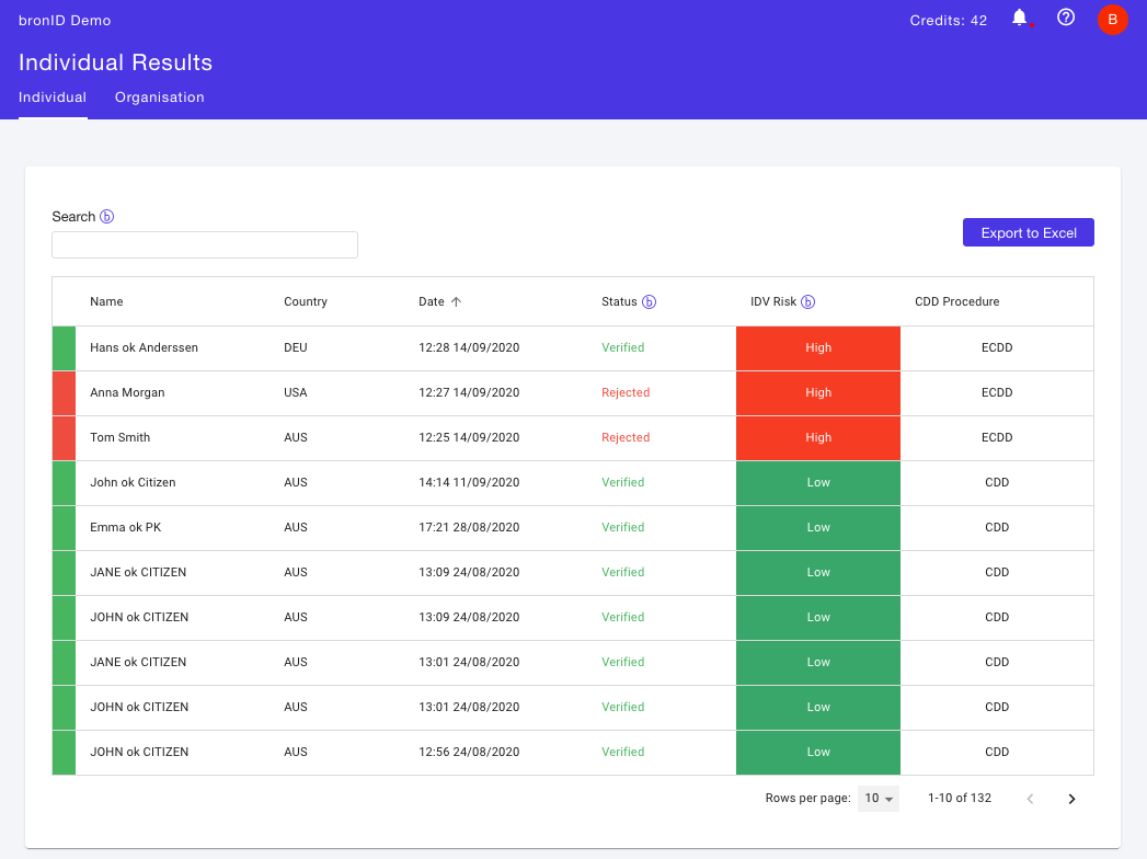 KYC Results with bronID