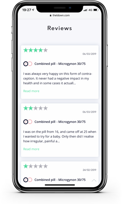 The Lowdown Birth Control Reviews
