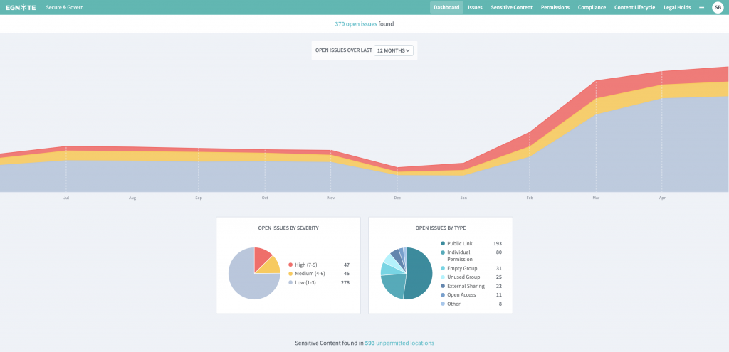 How Egnyte and Microsoft Tackle Content Protection for Microsoft Teams - Egnyte Blog