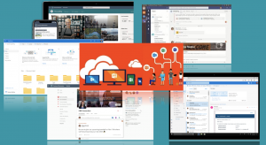 Managing Content Sprawl in Sharepoint, Microsoft 365 - Egnyte Blog