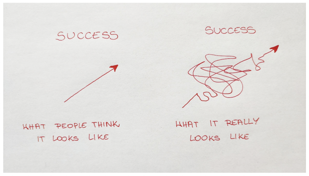 The Journey to 7X Search Performance Improvement - Egnyte Blog