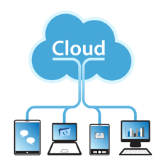 EFSS 101: Understanding File Sync and Share for Enterprises - Egnyte Blog