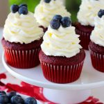 Egnyters on the 4th of July - Egnyte Blog