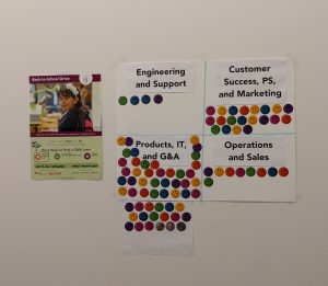 Egnyte for Good: Our Work with Family Giving Tree - Egnyte Blog