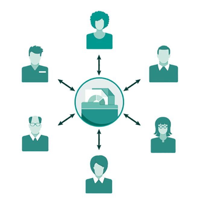 The Permissions Fiasco: Deconstructing Consumer-first File Sharing Solutions - Egnyte Blog